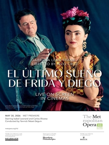 Poster film master template